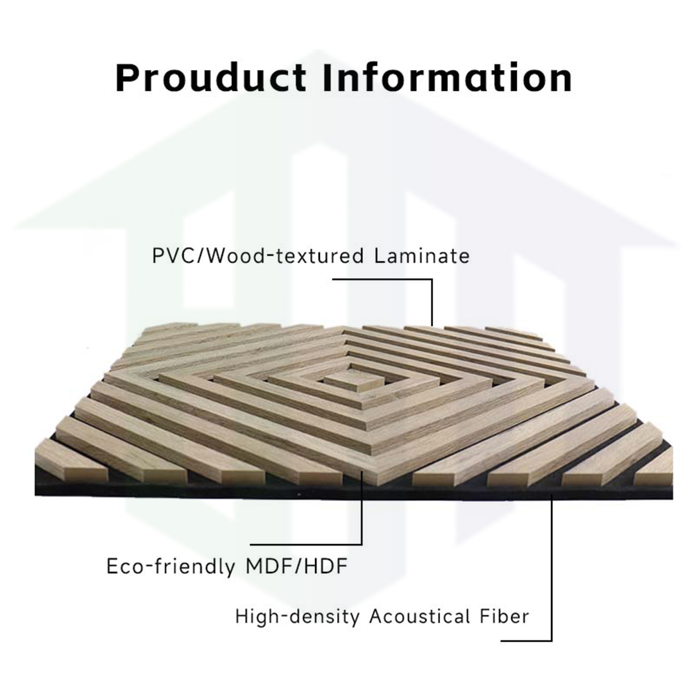 Luxury Acoustic Sound Panels – Decorative Noise Reduction Boards for Home & Office