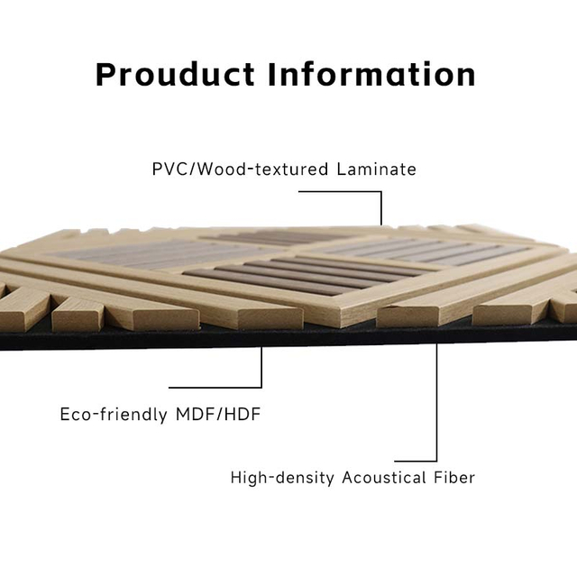 Modern Acoustic Noise Absorbing Wall Panels for Stylish Interiors