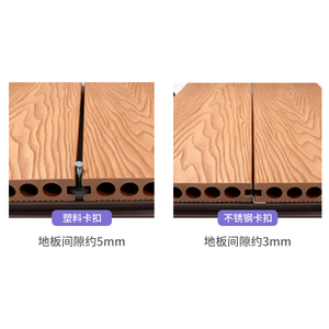 Industrial Outdoor WPC Flooring – Heavy-Duty Waterproof Decking for Construction Projects