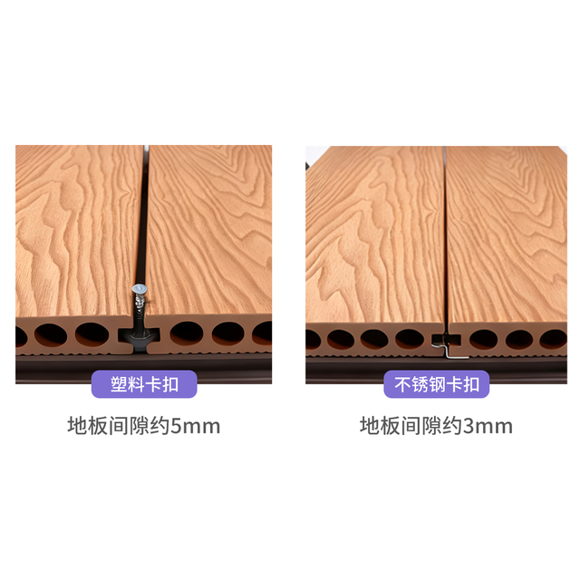 Industrial Outdoor WPC Flooring – Heavy-Duty Waterproof Decking for Construction Projects