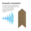 Elegant Sound Absorbing Acoustic Wall Covers for Modern Interiors