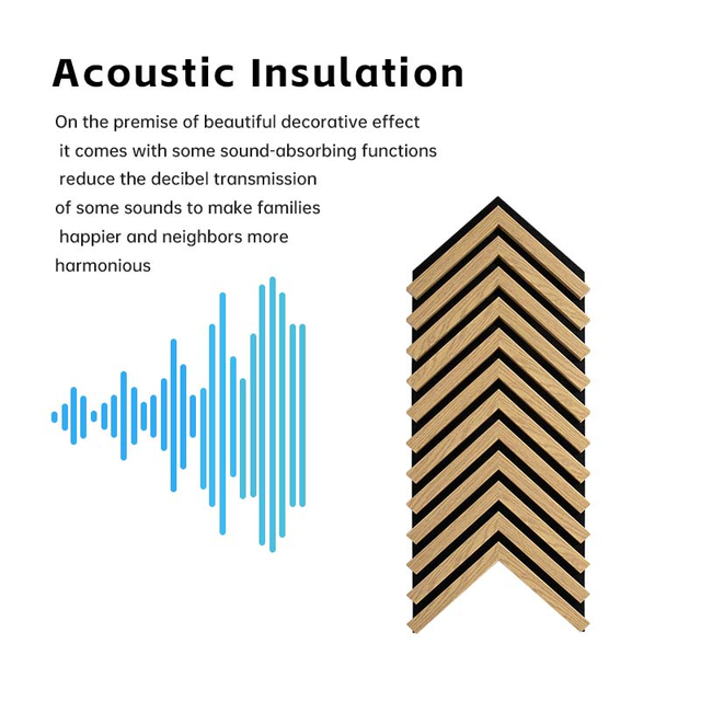 Elegant Sound Absorbing Acoustic Wall Covers for Modern Interiors