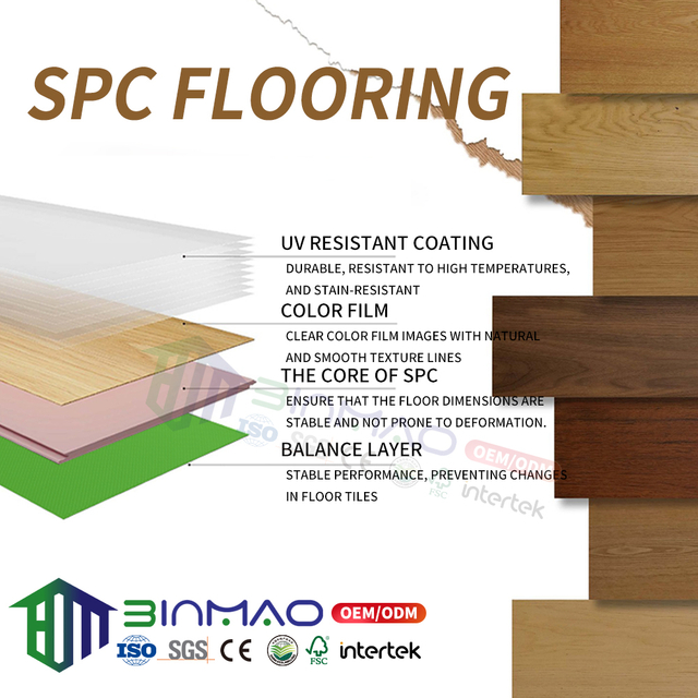 Waterproof Seamless SPC Flooring for Modern Interiors – Fireproof & Eco-Friendly Vinyl Planks for Hotel, Apartment, and Office Use