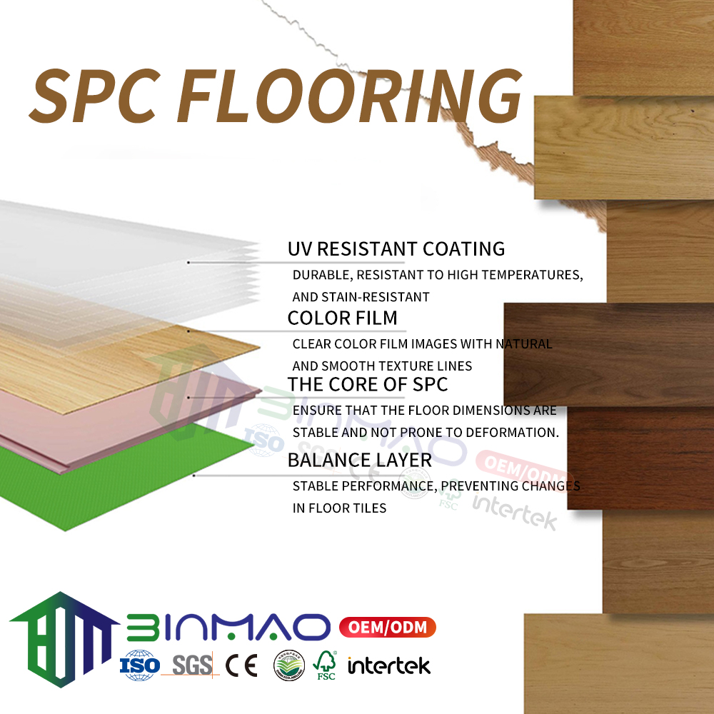 Waterproof Seamless SPC Flooring for Modern Interiors – Fireproof & Eco-Friendly Vinyl Planks for Hotel, Apartment, and Office Use