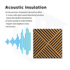 Advanced Acoustic Noise Control Panels for Modern Spaces