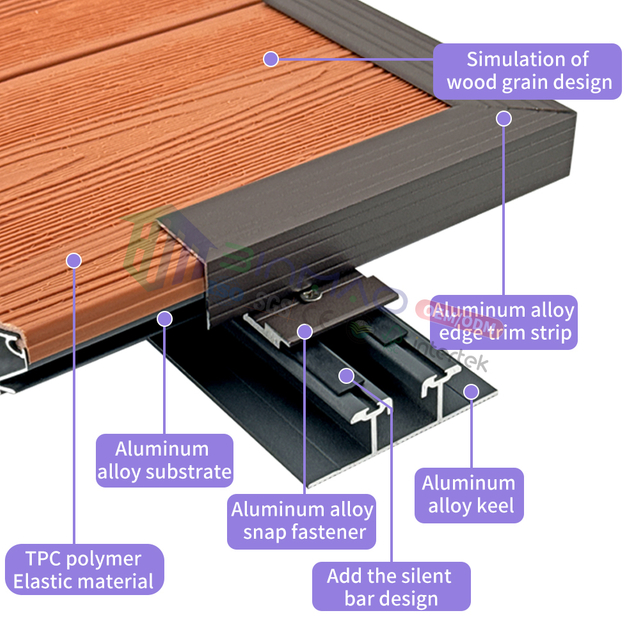 Premium Outdoor Aluminum Decking Panels — Waterproof & Anti-Slip Deck Floor for Garden, Poolside, Balcony & Terrace