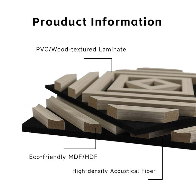 Modern Acoustic Soundproof Wall Panels for Office, Home Theater & Studio