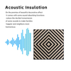 Premium Decorative Acoustic Sound Absorbing Wall Panels for Home, Office & Studio