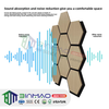 Premium Decorative Acoustic Sound Panels for Noise Reduction & Interior Design