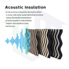 Premium Acoustic Wall Panels – Decorative Soundproofing Solutions for Home & Office