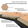 Premium Decorative Acoustic Sound Panels for Noise Reduction & Interior Design