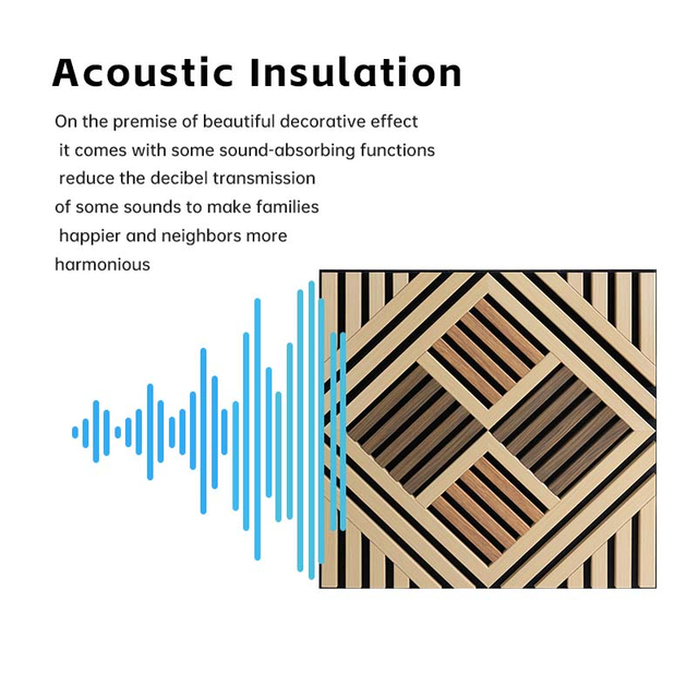 Modern Noise Reduction Wall Panels – Decorative Acoustic Solutions for Interior Spaces