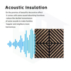 Elegant Sound Absorbing Acoustic Wall Covers for Modern Interiors