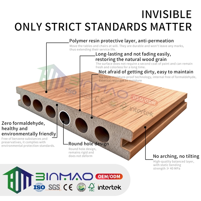 Premium EcoShield™ WPC Decking Planks – Weatherproof Composite Outdoor Flooring