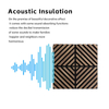 Premium Sound Absorption Wall Cladding for Modern Interiors