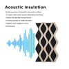 Premium Acoustic Wall Panels – Decorative Soundproofing Solutions for Home & Office