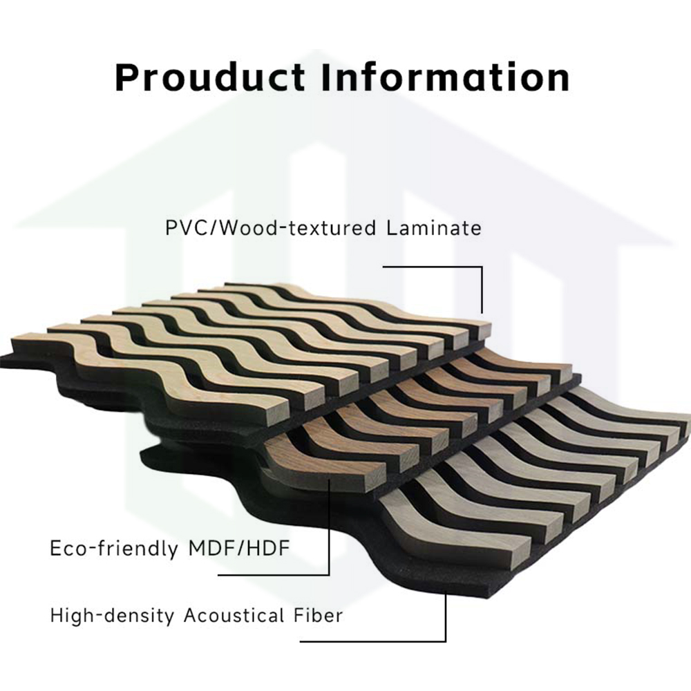 Premium Acoustic Wall Panels – Decorative Soundproofing Solutions for Home & Office