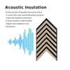 Elegant Acoustic Noise Panels – Modern Soundproof Solutions for Interior Design