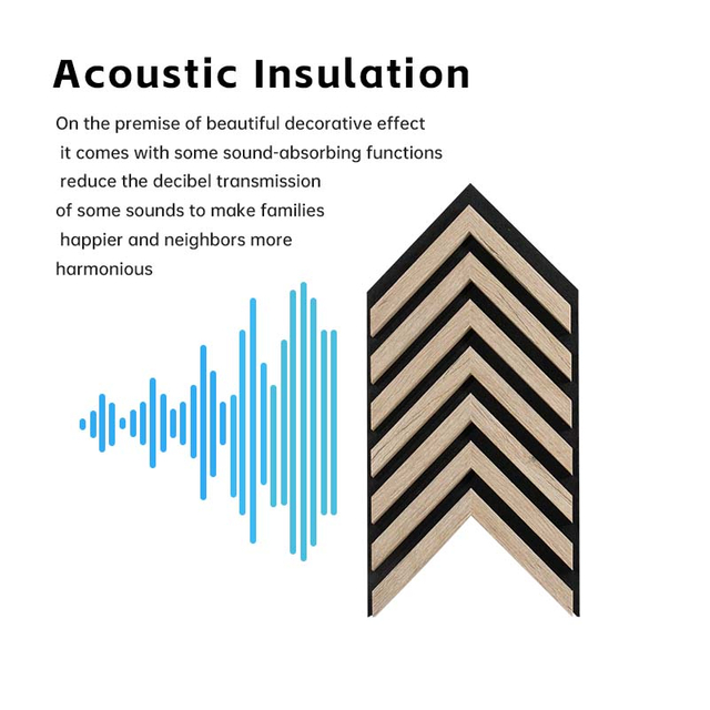 Elegant Acoustic Noise Panels – Modern Soundproof Solutions for Interior Design