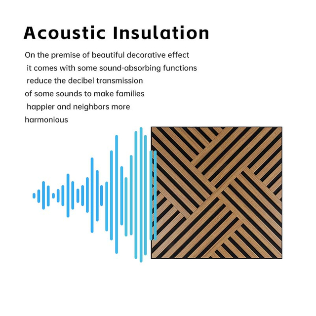 Luxury Acoustic Sound Panels – Decorative Noise Reduction Boards for Home & Office
