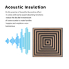 Classic Acoustic Absorption Panels – Decorative Soundproof Boards for Multi-Scene Interiors